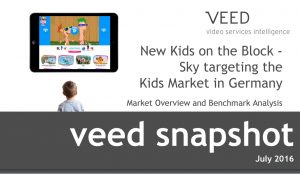 Veed Snapshot Sky Kids Germany