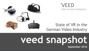 Veed Snapshot VR Germany