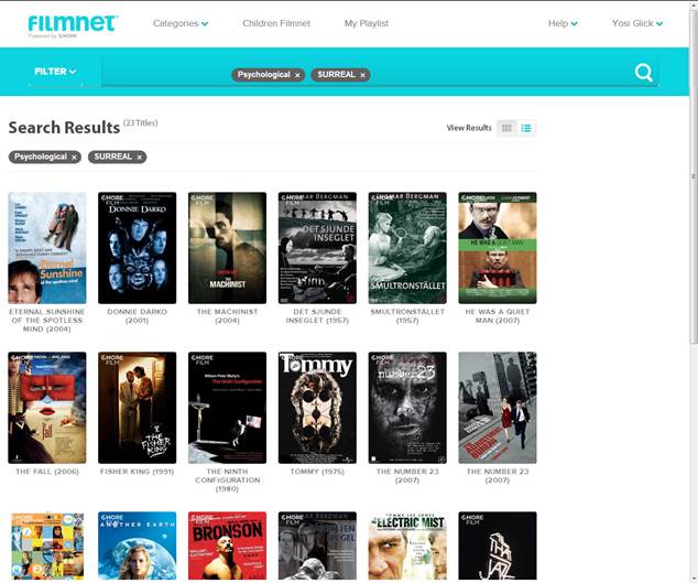 Eski shahar Kubinka jinsiy aloqa